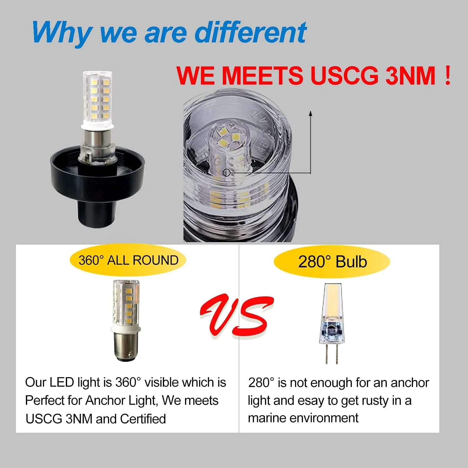 BESLUXMIC 3-NM LED Fold Down Stern Light All Round 360 Boat Anchor Light for Pontoon and Fishing Boat 12-24V (12 inch)