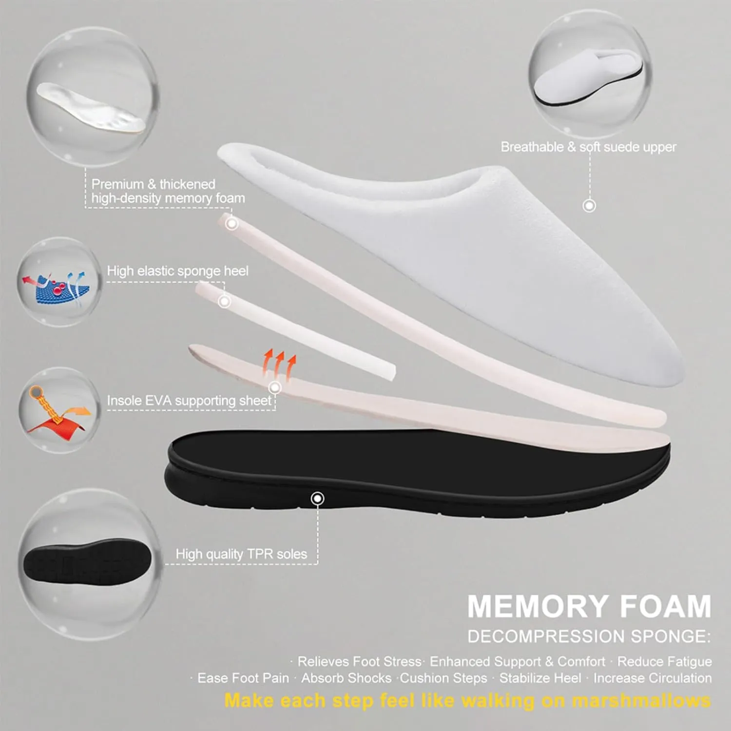 Christmas Slippers For Women Cotton House Slippers Hard Sole Comfy Clog Slippers Warm Slip-On Shoes Indoor Outdoor