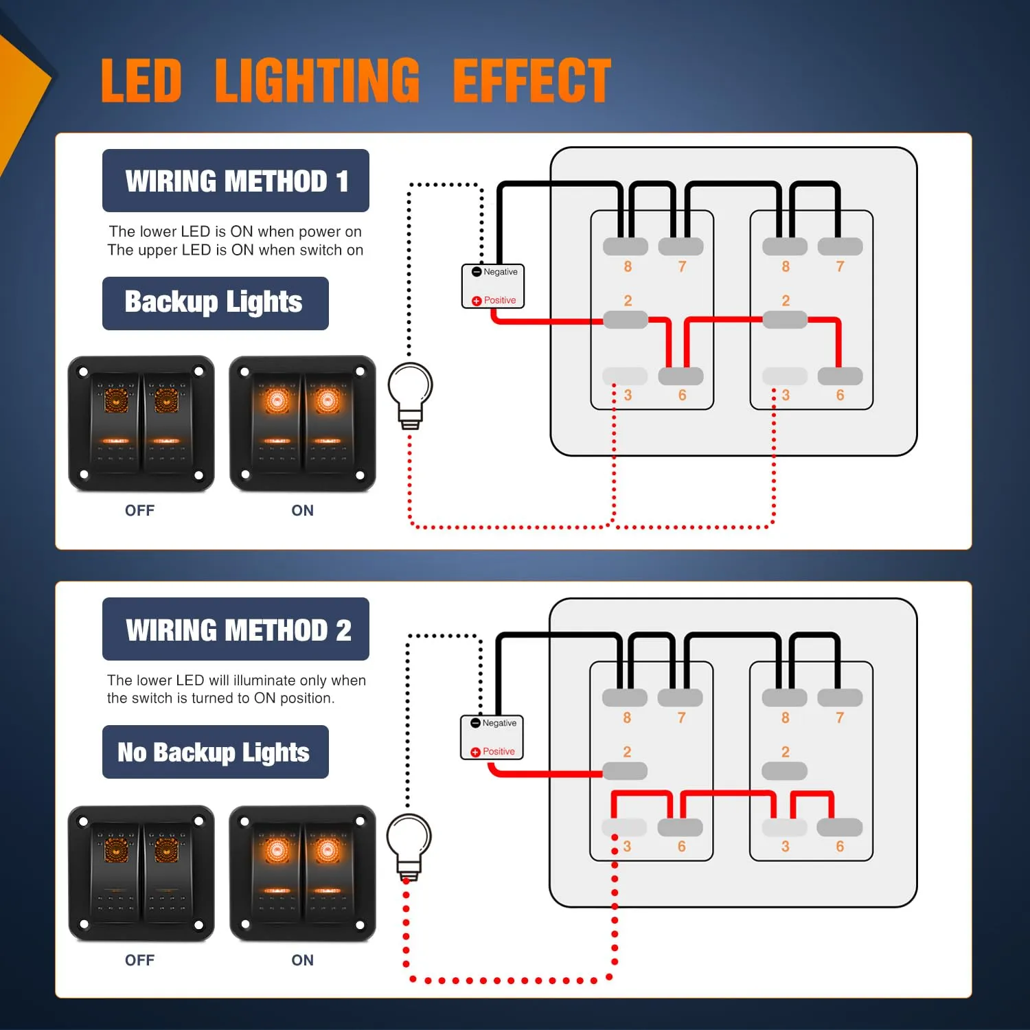 Nilight 6 Gang Rocker Switch Panel with Orange LED Light 5 Pin On Off Pre-Wired Aluminum Toggle Switches Waterproof for 12V/24V Cars Marine Boats ATVs Trailers RV Trucks
