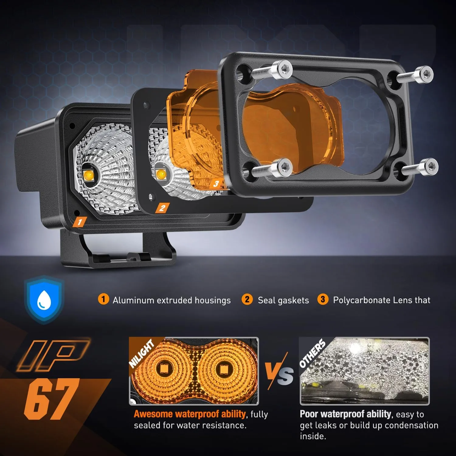 Nilight Amber Motorcycle Light Pods 2 PCS 3 Inch 1070LM Flood Offroad Driving Auxiliary Fog Lights Built-in EMC for Motorbike SUV ATV Truck Boat Tractor Forklift
