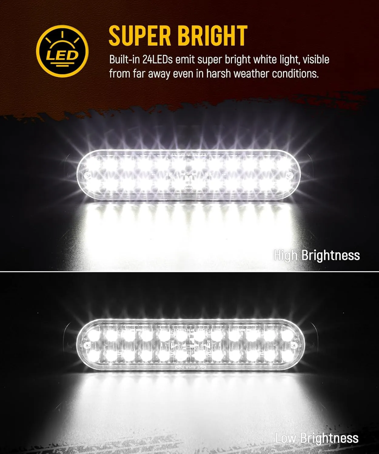 Partsam 2Pcs 7.5 inch Aluminum Housing White 24LEDs Trailer Runinng Lights Side Marker, Surface Mount Reverse/Backup Lights for Truck Tractor RV Pickup, IP67 Waterproof