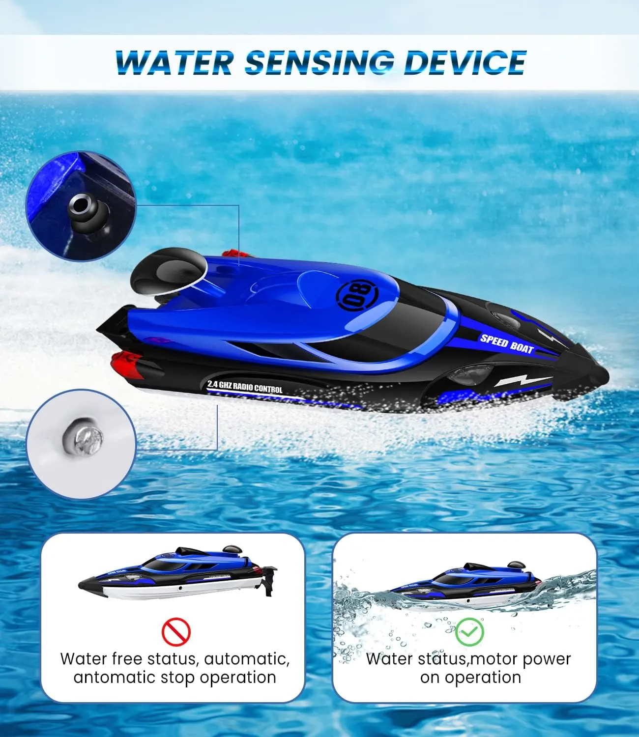 RC Boat - 20MPH Speed 2.4GHz Remote Control Boat for Pool & Lake, Front Headlight, 2 Rechargeable Batteries for 40Min Play, 500Ft Signal Range, Water Toys for Kids Ages 5-12 Boys Girls Toddler Gift
