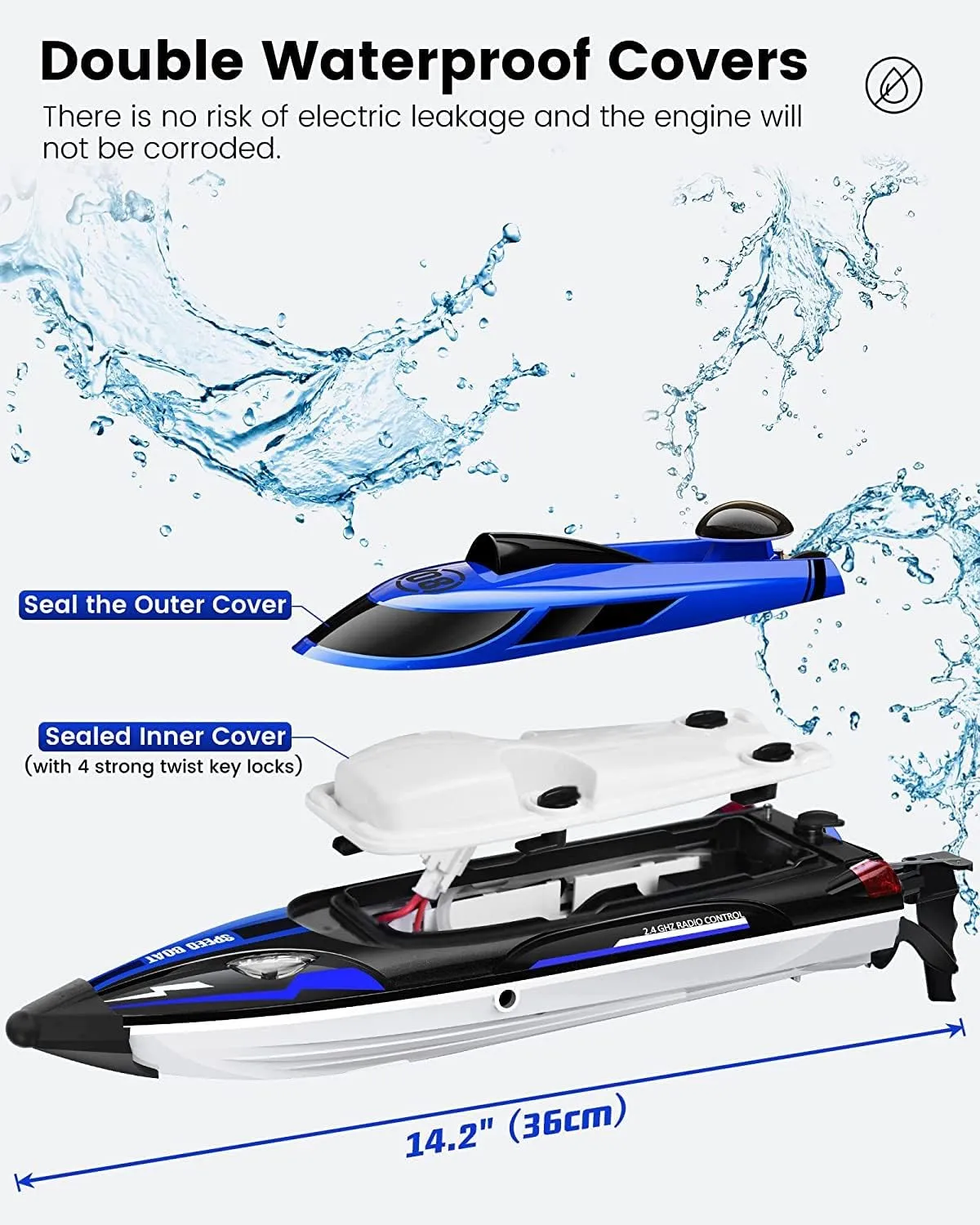 RC Boat - 20MPH Speed 2.4GHz Remote Control Boat for Pool & Lake, Front Headlight, 2 Rechargeable Batteries for 40Min Play, 500Ft Signal Range, Water Toys for Kids Ages 5-12 Boys Girls Toddler Gift