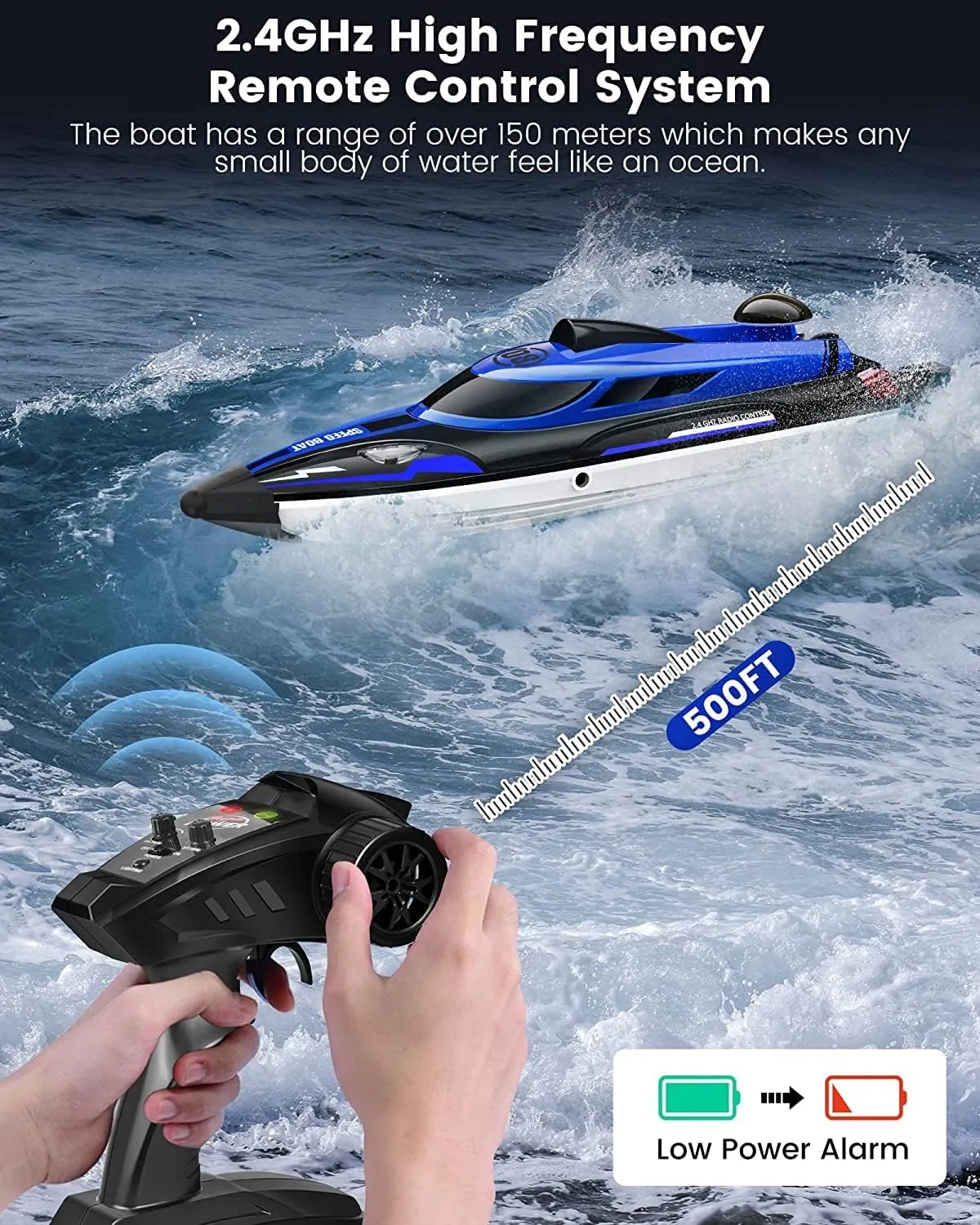 RC Boat - 20MPH Speed 2.4GHz Remote Control Boat for Pool & Lake, Front Headlight, 2 Rechargeable Batteries for 40Min Play, 500Ft Signal Range, Water Toys for Kids Ages 5-12 Boys Girls Toddler Gift