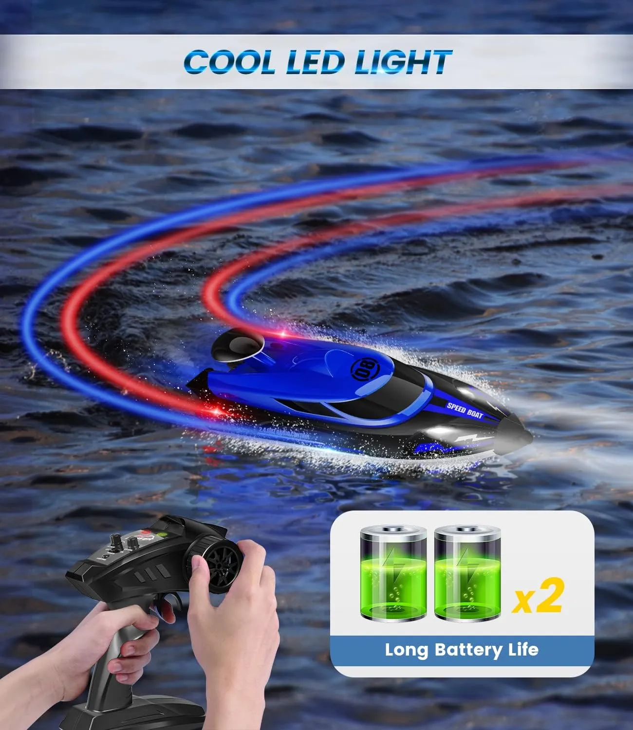 RC Boat - 20MPH Speed 2.4GHz Remote Control Boat for Pool & Lake, Front Headlight, 2 Rechargeable Batteries for 40Min Play, 500Ft Signal Range, Water Toys for Kids Ages 5-12 Boys Girls Toddler Gift