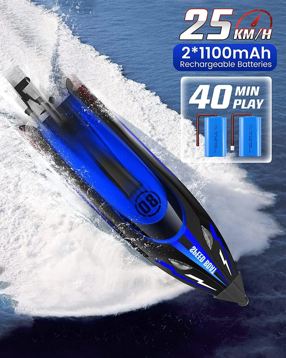RC Boat - 20MPH Speed 2.4GHz Remote Control Boat for Pool & Lake, Front Headlight, 2 Rechargeable Batteries for 40Min Play, 500Ft Signal Range, Water Toys for Kids Ages 5-12 Boys Girls Toddler Gift
