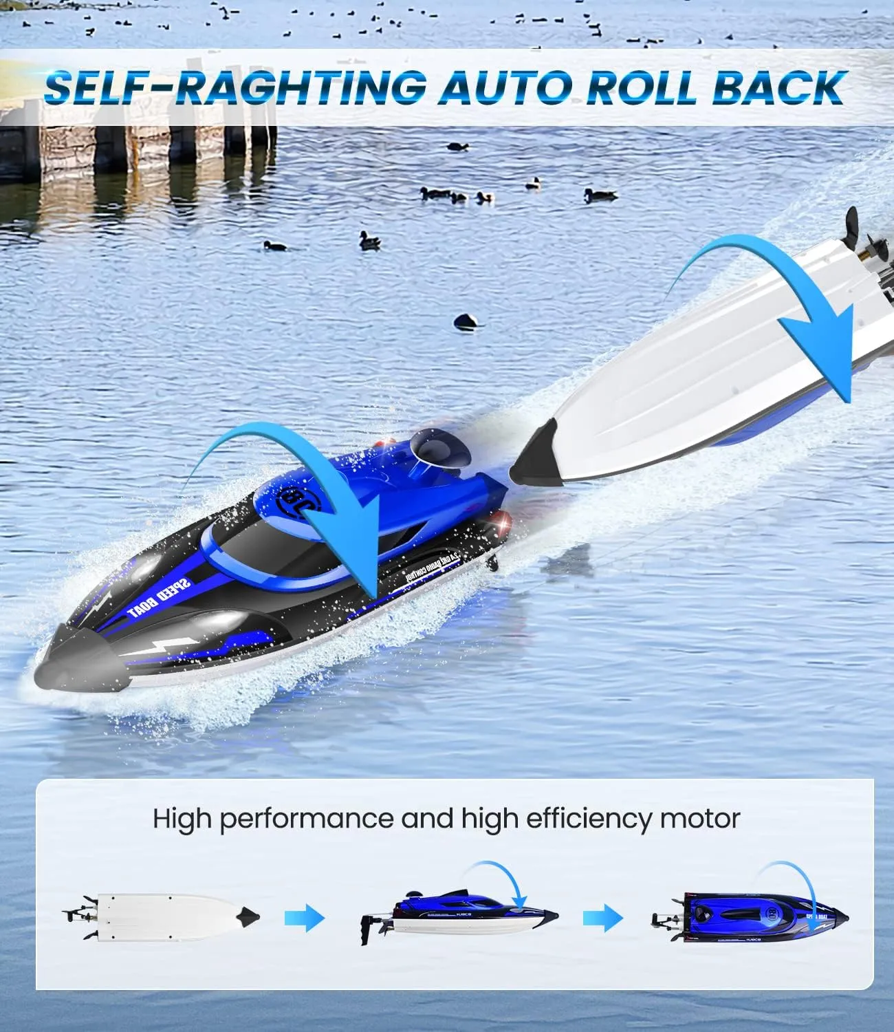 RC Boat - 20MPH Speed 2.4GHz Remote Control Boat for Pool & Lake, Front Headlight, 2 Rechargeable Batteries for 40Min Play, 500Ft Signal Range, Water Toys for Kids Ages 5-12 Boys Girls Toddler Gift