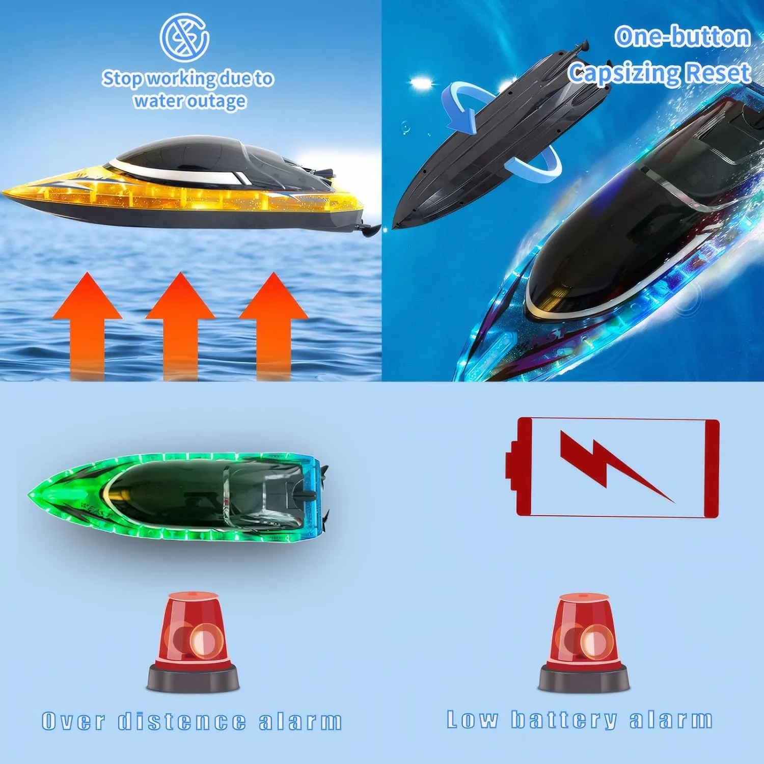RC Boat with 2 Rechargeable Battery, 30  MPH Fast Remote Control Boat with Storage Package, 2.4G Large RC Electric Boats Pool and Lakes Toys with LED Lights for Adults and Kid