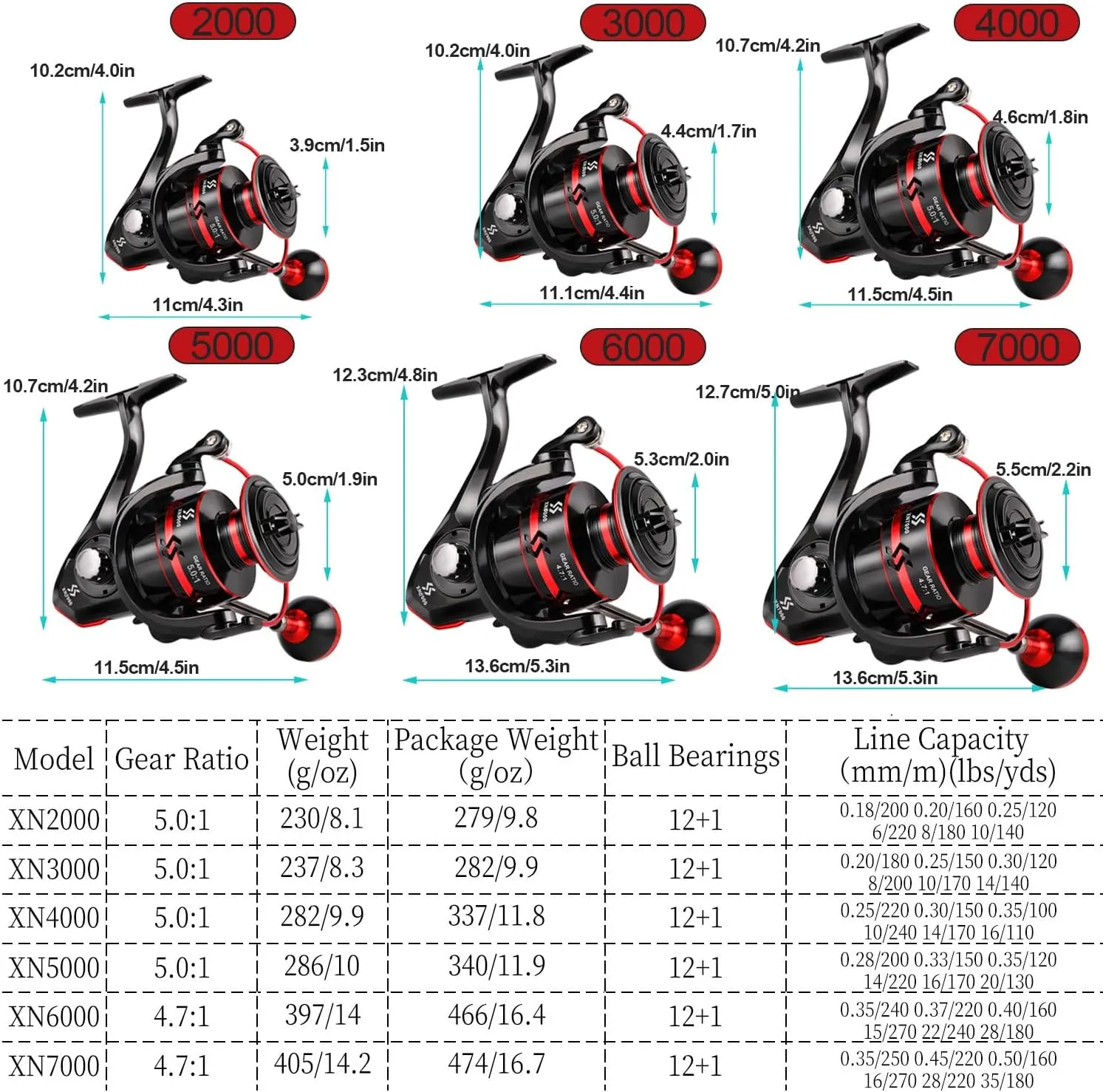 Sougayilang Spinning Reels Light Weight Ultra Smooth Powerful Fishing Reels Red & Blue & Golden