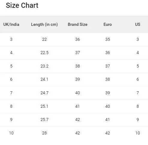 Stylish Block & Comfortable Heel Sandal For Women's