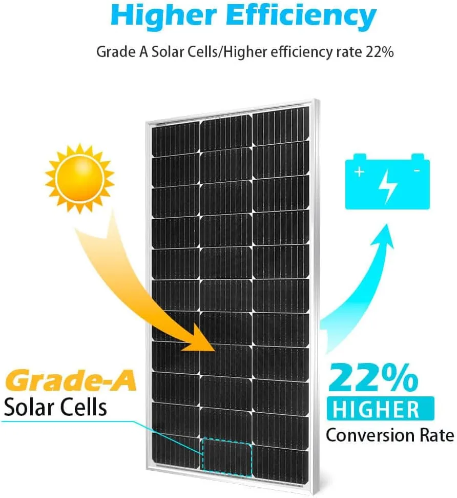 SUNGOLDPOWER 2pcs 100W Solar Panel Monocrystaline Solar Panel Module Grade A Solar Cell,Black,SG200WM