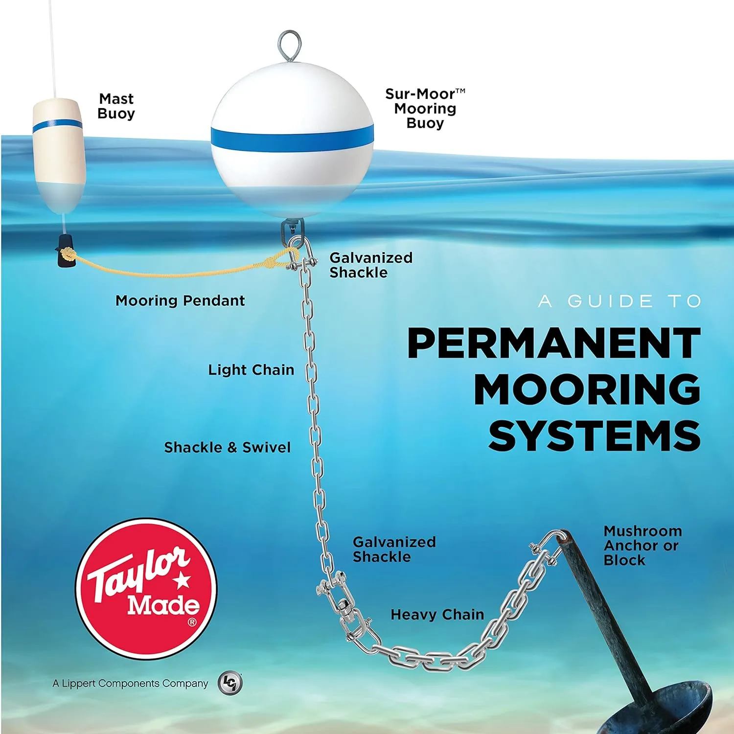 Taylor Made Products, Sur-Moor T3C Mooring Buoy, Seamless, Foam Filled